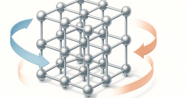 左右対称なのに電子だけが『右手・左手』を選んだ　ウラン化合物URhSnの新秩序